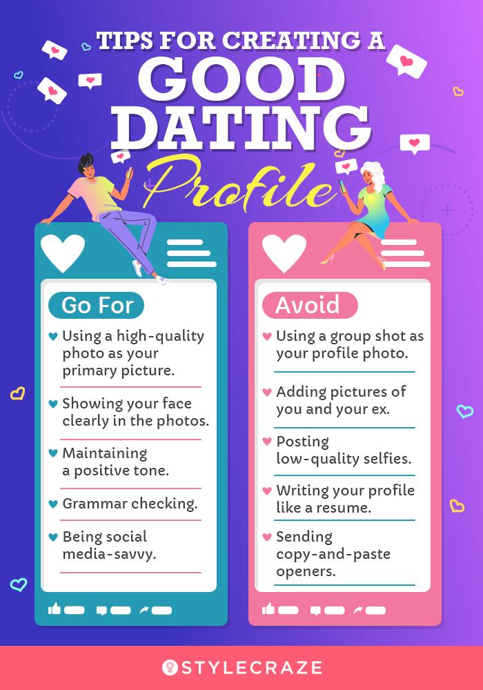 SofiaDate Dating: Enrollment 2025