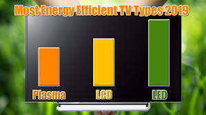 The Ultimate Guide to Choosing an Energy Efficient TV The Ultimate Guide to Choosing an Energy Efficient TV
